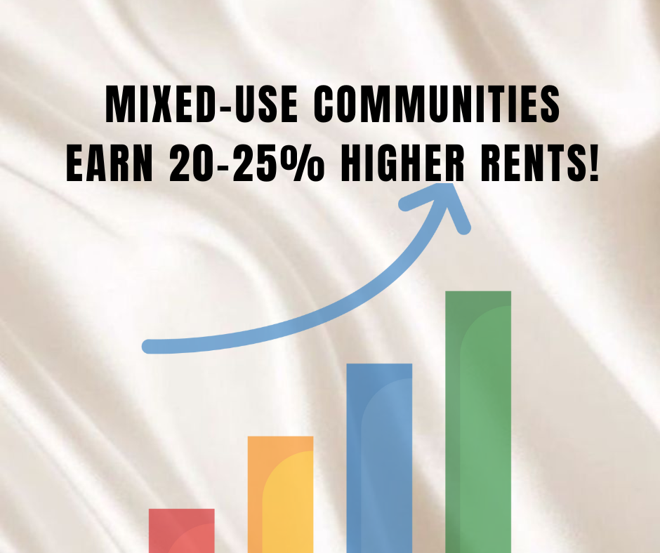 mixed-use community